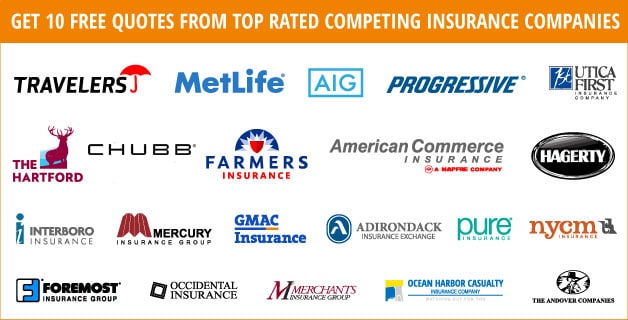 Best Car Insurance Companies New York New York