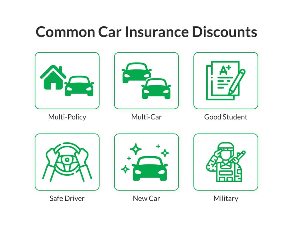 Best Car Insurance Companies Glendale Arizona