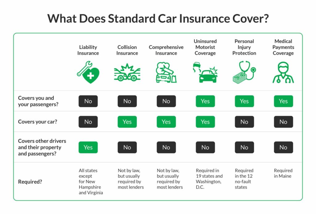 Best Car Insurance Companies Pittsburgh Pennsylvania Best Car Insurance Companies Pittsburgh Pennsylvania